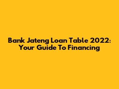 Bank Jateng Loan Table 2022: Your Guide To Financing