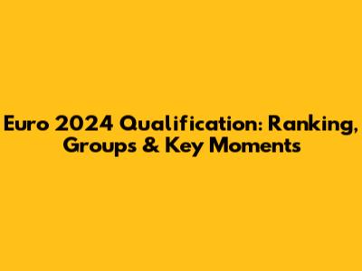 Euro 2024 Qualification: Ranking, Groups & Key Moments