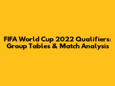 FIFA World Cup 2022 Qualifiers: Group Tables & Match Analysis