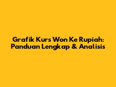 Grafik Kurs Won Ke Rupiah: Panduan Lengkap & Analisis