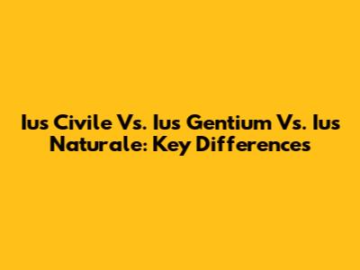 Ius Civile Vs. Ius Gentium Vs. Ius Naturale: Key Differences