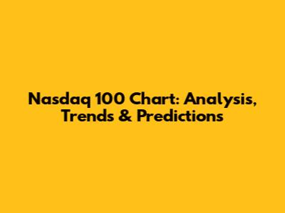Nasdaq 100 Chart: Analysis, Trends & Predictions