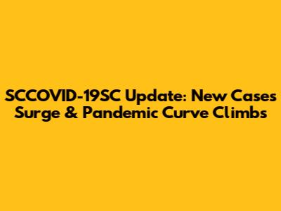 SCCOVID-19SC Update: New Cases Surge & Pandemic Curve Climbs