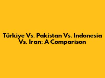 Türkiye Vs. Pakistan Vs. Indonesia Vs. Iran: A Comparison
